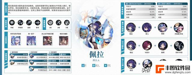 【V1.5攻略】全角色一图流攻略