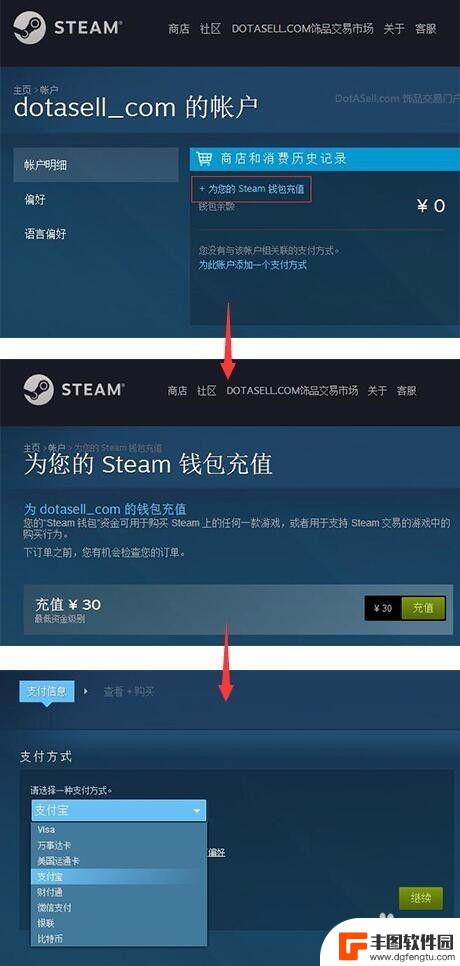 dota2 steam市场 DOTA2 如何开通 Steam 市场购买饰品教程