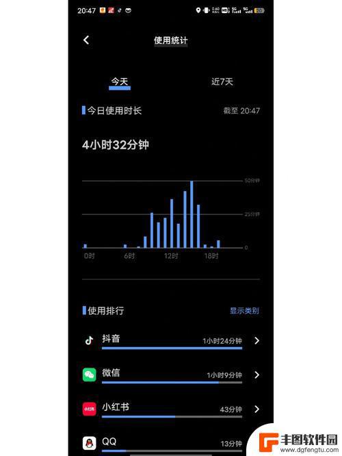 为什么新手机耗电那么快vivo vivo手机耗电快怎么解决