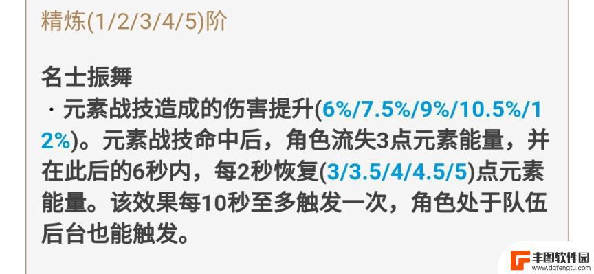 原神王者武器怎么获得的 原神免费武器获取攻略