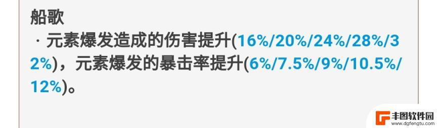 原神王者武器怎么获得的 原神免费武器获取攻略