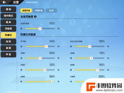 香肠派对如何调最好用 《香肠派对》2021最稳灵敏度设置方法