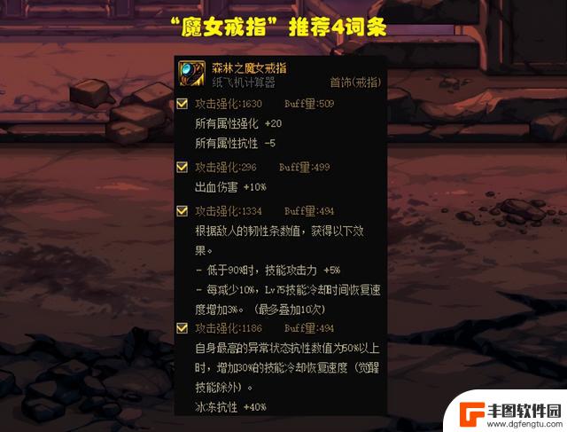 DNF：神界第1热门流派，出血流如何搭配？提前准备9件自定义