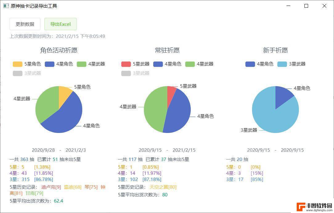 原神抽卡导出工具怎么用 《原神》抽卡记录导出工具教程