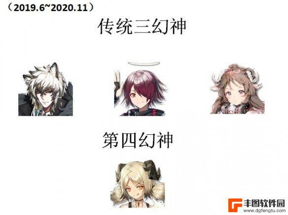 明日方舟3幻神指什么 《明日方舟》三幻神四基石是谁