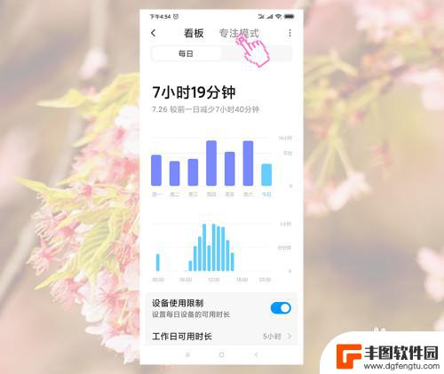强制不玩手机模式 怎么在小米手机上限制孩子使用手机时间