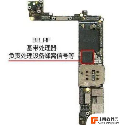 苹果信号为什么没有安卓手机信号好 为什么苹果手机信号差