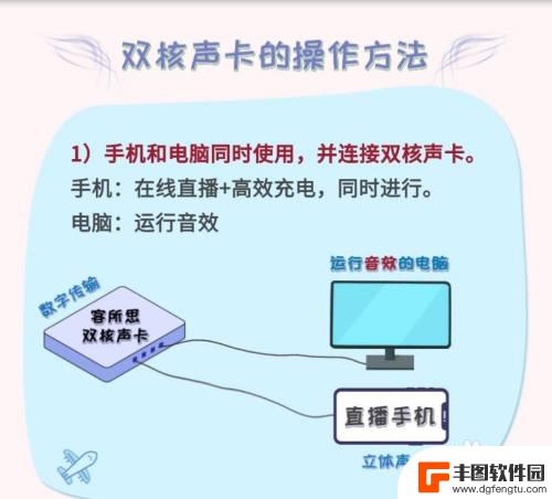 手机声卡直播效果如何调 软件音效实现手机直播声卡立体声