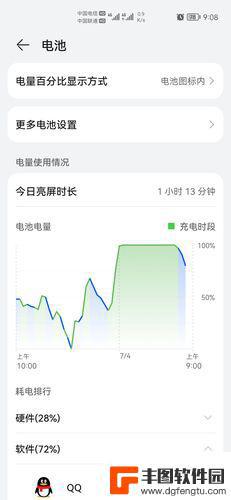 为什么手机费电那么快 手机耗电快的原因有哪些