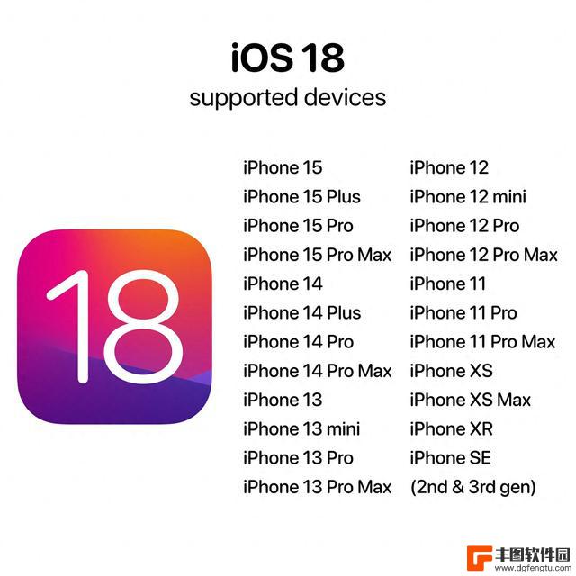 为什么我建议你别购买iPhone 15：iOS 18新版推出