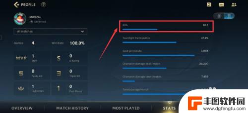 英雄联盟手游怎么看kda数值 英雄联盟手游KDA怎么计算