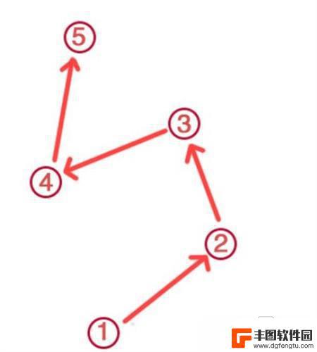 原神影向祓行任务攻略大全 原神影向祓行任务攻略