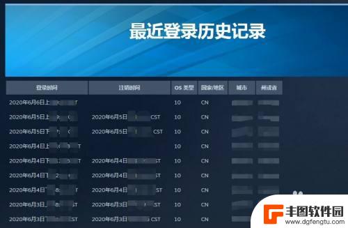 steam怎么查登录 Steam登录历史IP地址在哪里查看