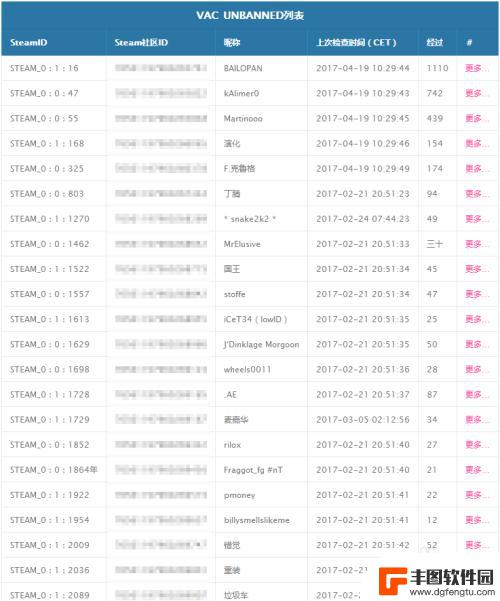 steam网吧误封 VAC禁封解封方法教程