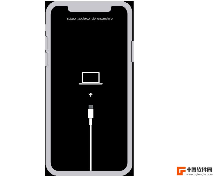 iphone开机显示iphone不可用怎么办 iPhone不可用锁屏界面显示如何解决