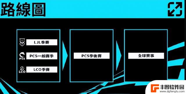 Gala创纪录五杀成LPL历史第一，所选英雄被禁用；S8捅翻wxz打野归队重新登场