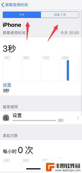 苹果手机怎么看使用app记录 iPhone怎么查看每天使用的应用和使用时间记录