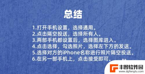 苹果手机图片怎么转到 如何将照片从一个苹果手机传到另一个苹果手机