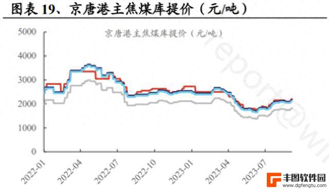 新款iPhone发布，TMT却全线飘绿