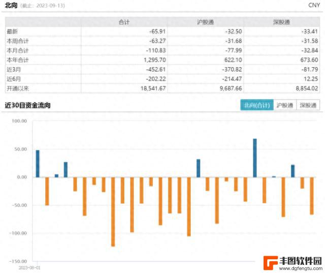 新款iPhone发布，TMT却全线飘绿