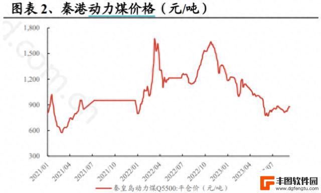 新款iPhone发布，TMT却全线飘绿