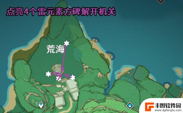 原神祈行 《原神手游》祓行任务流程攻略详解