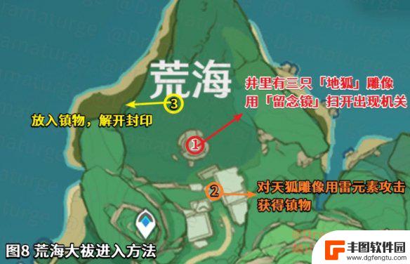 原神祈行 《原神手游》祓行任务流程攻略详解