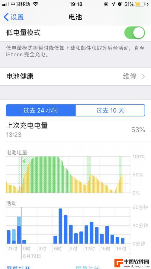 苹果手机 掉电快 解决苹果iPhone掉电过快的方法