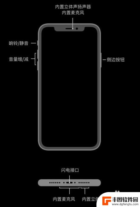 苹果手机左边没声音怎么回事 为什么苹果iPhone手机左侧扬声器没有声音