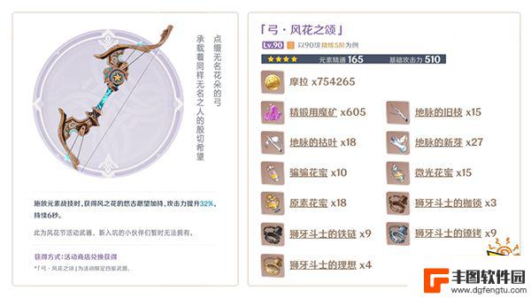 原神温蒂用什么武器 温迪3.1版本最适合的武器是什么