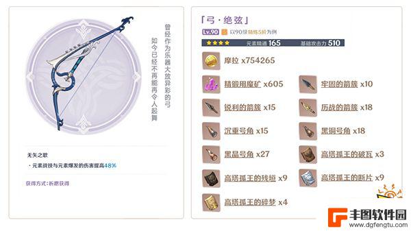 原神温蒂用什么武器 温迪3.1版本最适合的武器是什么