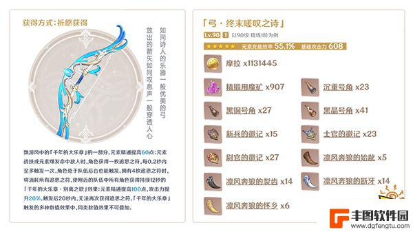 原神温蒂用什么武器 温迪3.1版本最适合的武器是什么