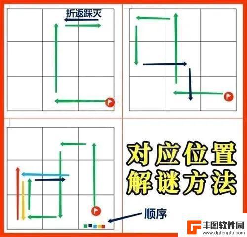 原神寻宝仙灵攻略图文大全 原神寻宝仙灵怎么解锁