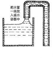 装满瓶子怎么吸水 一根水管怎么抽水的原理是什么