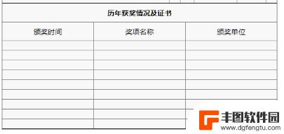 手机获奖情况怎么填 获奖情况填写注意事项