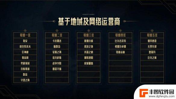 英雄联盟跨区匹配功能什么时候开启 《lol》3个大区跨区匹配功能开放时间安排