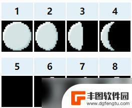 泰拉瑞亚钓鱼需要什么条件 《泰拉瑞亚》钓鱼技巧