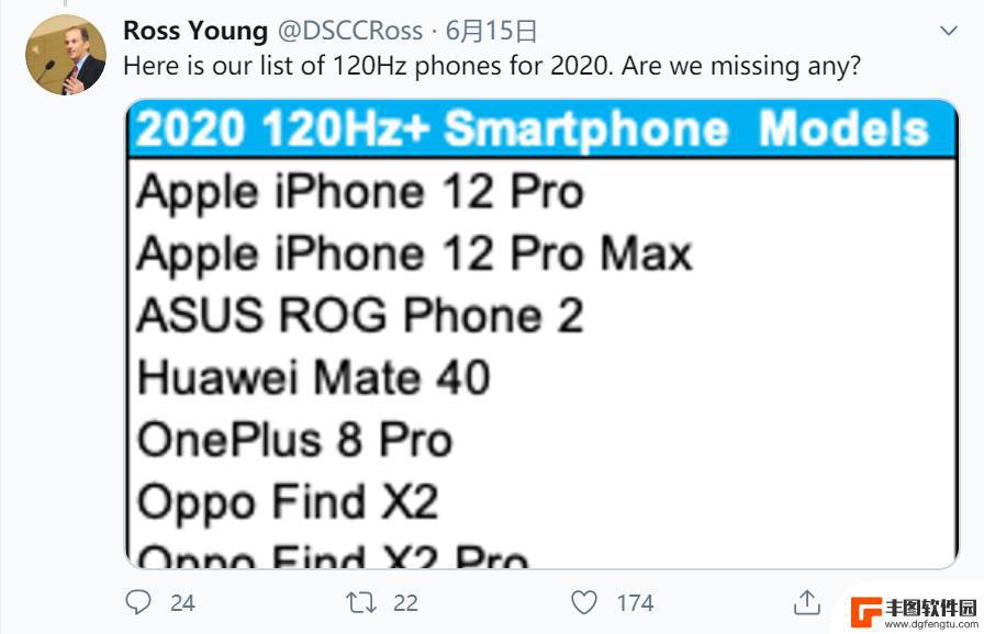 苹果支持120hz刷新率手机 iPhone 12 Pro Max 屏幕支持120Hz刷新率吗