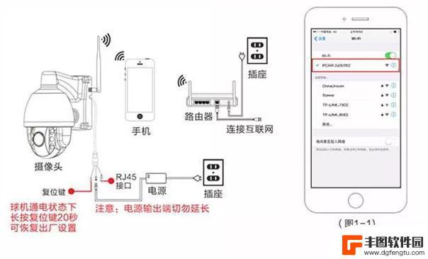 怎么连接监控设置手机 手机远程监控摄像头设置教程