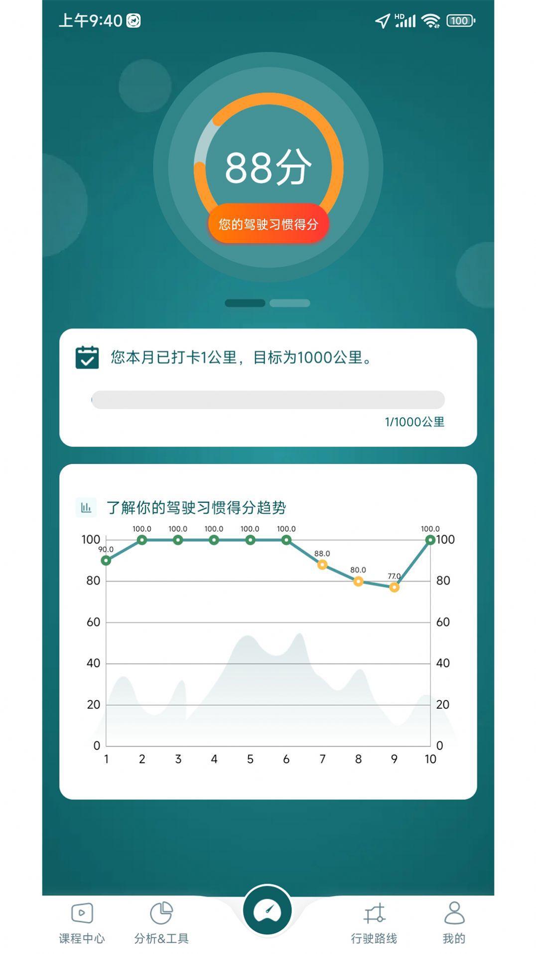 勒夫驾习教练官网版