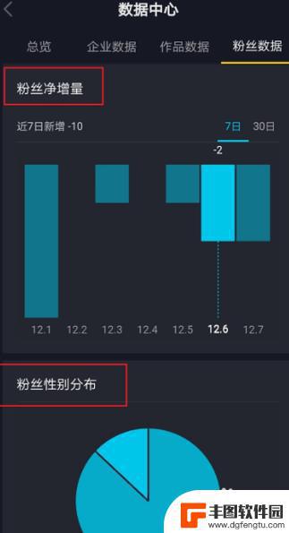 在哪看抖音粉丝变化(在哪看抖音粉丝变化数据)