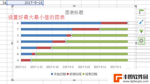 手机如何做横道图表 Excel制作横道图教程