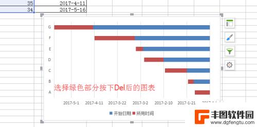 手机如何做横道图表 Excel制作横道图教程