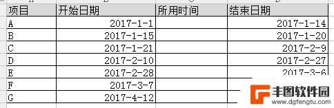 手机如何做横道图表 Excel制作横道图教程