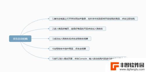 京东手机怎么设置自动抢单 京东自动抢购软件设置方法