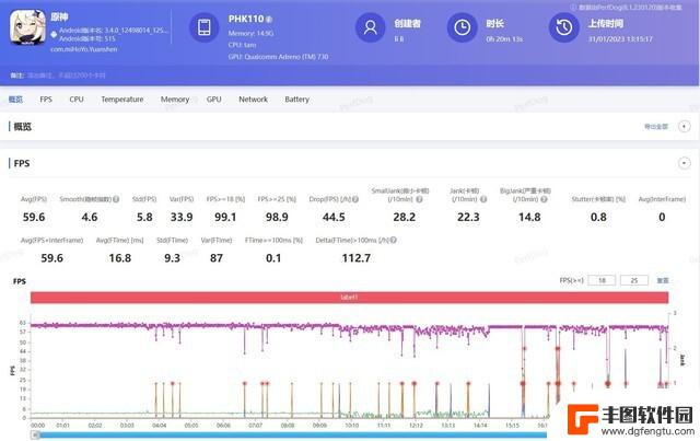 原神手机怎么设置帧率显示 骁龙8+ K60对比实测结果如何