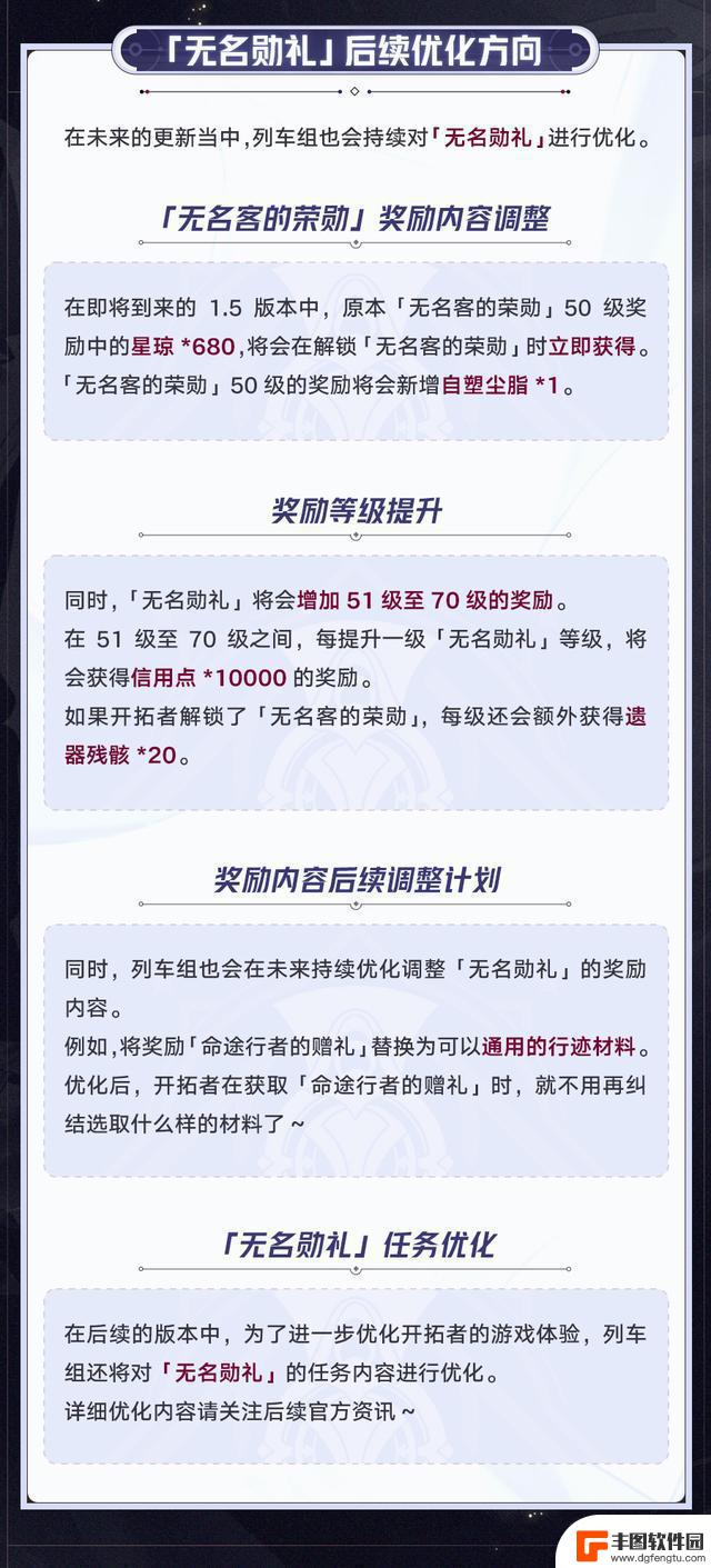 【崩坏：星穹铁道】新一轮更新来了！忘却之庭将迎来关键优化！