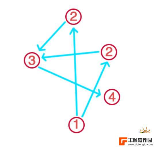 原神祓行破除结界 镇守之森结界破除攻略图文解析