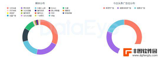 原神盈利模式 《原神》为何能赚那么多钱