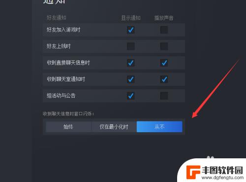 steam通知消不掉 如何关闭Steam游戏的消息通知